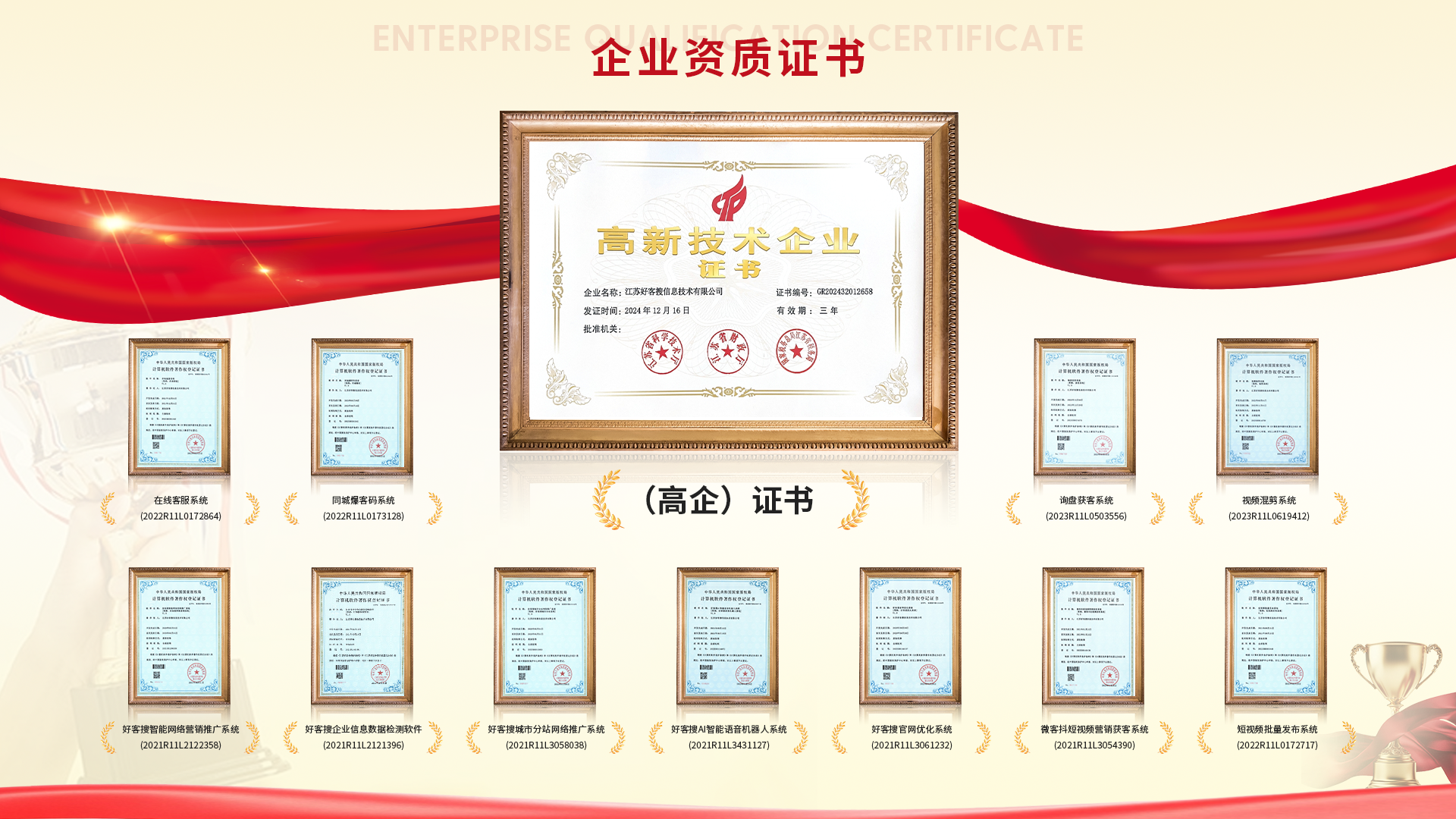 眉山网站排名收录的几条秘密，很少有人知道